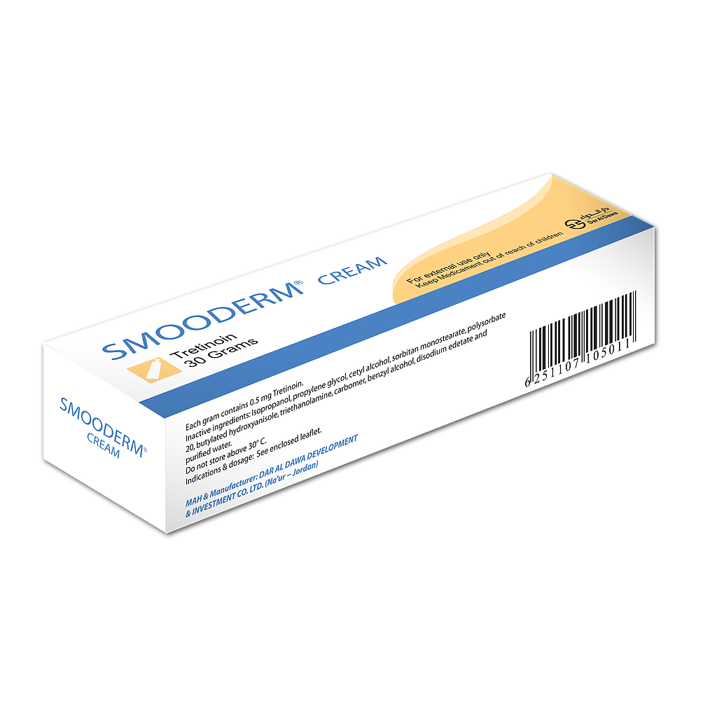 SMOODERM   0.50 mg/g TOPICAL CREAM